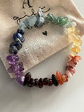 Chakra armband image 0